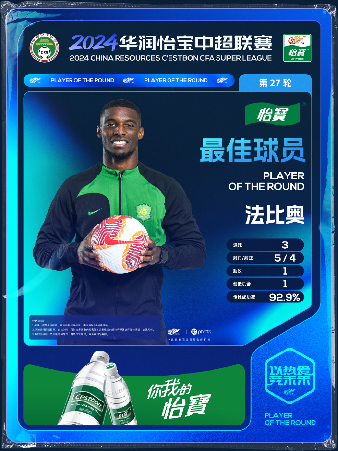 中超官方:法比奥当选第27轮最佳球员